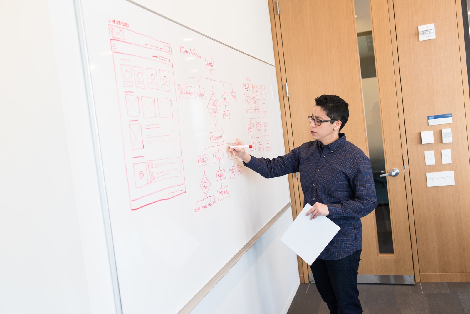 man in black dress shirt writing on dry-erase board